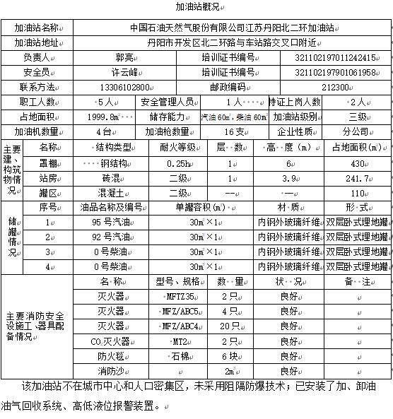 北二環(huán).jpg